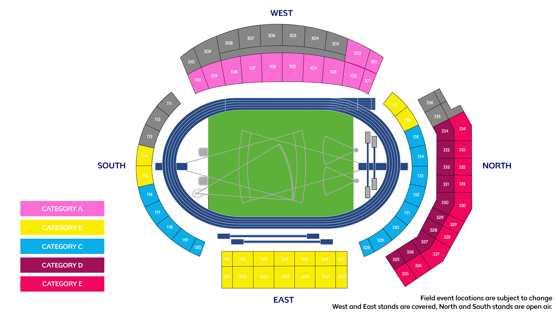 A stylized stadium seating map showing an athletics track around a central field. Seating is organized into West, South, East and North stands, with each section numbered and color-coded into five ticket categories: pink (Category A), yellow (Category B), light blue (Category C), dark magenta (Category D) and red (Category E).