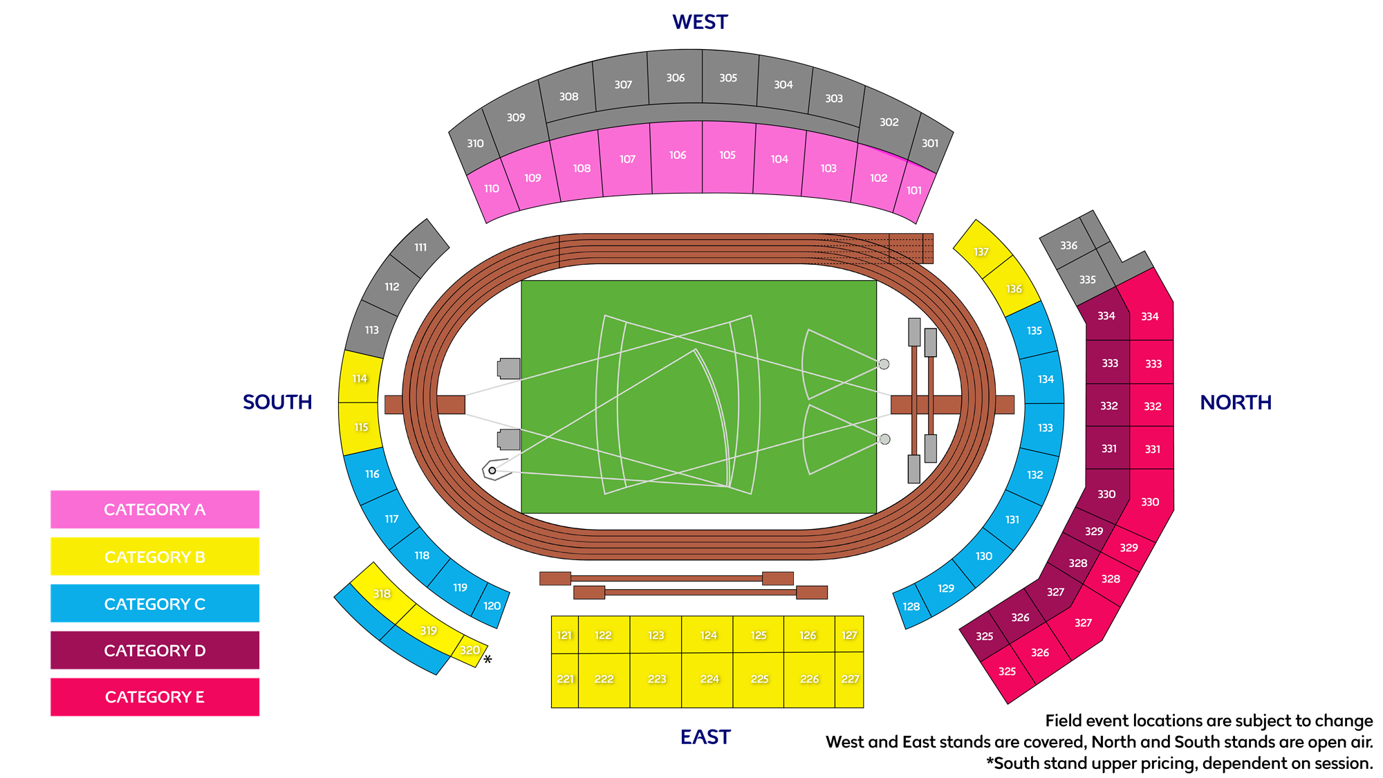 A stylized stadium seating map showing an athletics track around a central field. Seating is organized into West, South, East and North stands, with each section numbered and color-coded into five ticket categories: pink (Category A), yellow (Category B), light blue (Category C), dark magenta (Category D) and red (Category E).